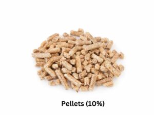 Pellets